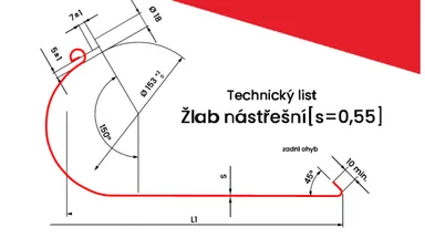 Jak správně zvolit šířku žlabu?