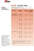Enkolit - plastické bitumen. lepidlo , 11 kg
