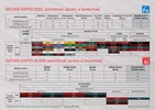 Satjam Rapid Trend 310mm purmat 50, antra RAL7016