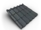 BELPROFILE